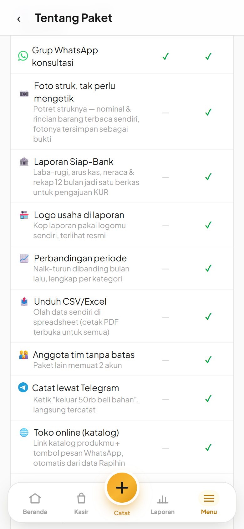 Perbandingan fitur Gratis dan Lifetime